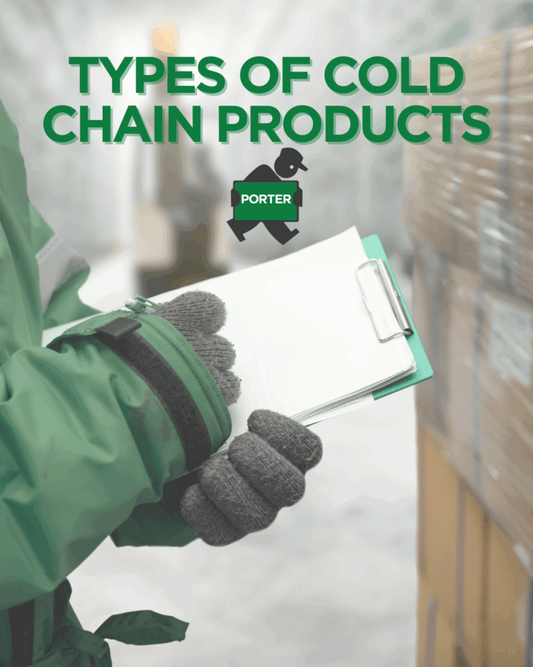 Types of Cold Chain Products: What Needs a Cold Storage 3PL? - Porter ...